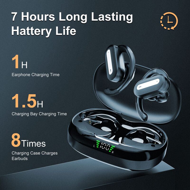 Cross-border New SP36 Rotatable Ear Hanging Long Endurance ENC Digital Noise Reduction Call Sport Bluetooth Headset 5.4