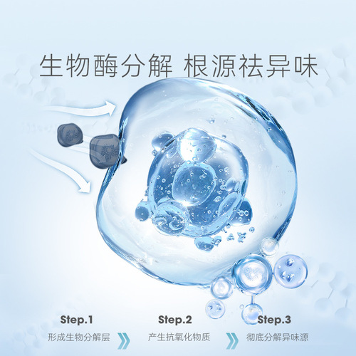 Cat and dog urine odor removal cleaning supplies, non-toxic biological enzymes, fresh air, pet deodorizing spray, indoor deodorant