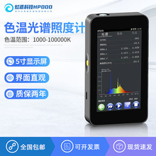 ���V�����x���Ӌɫ���l�@ɫָ���ն�Ӌ�ֳַ����ʷe�����yʽ