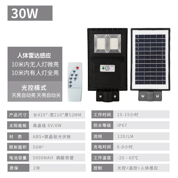 LED street lamp solar-powered