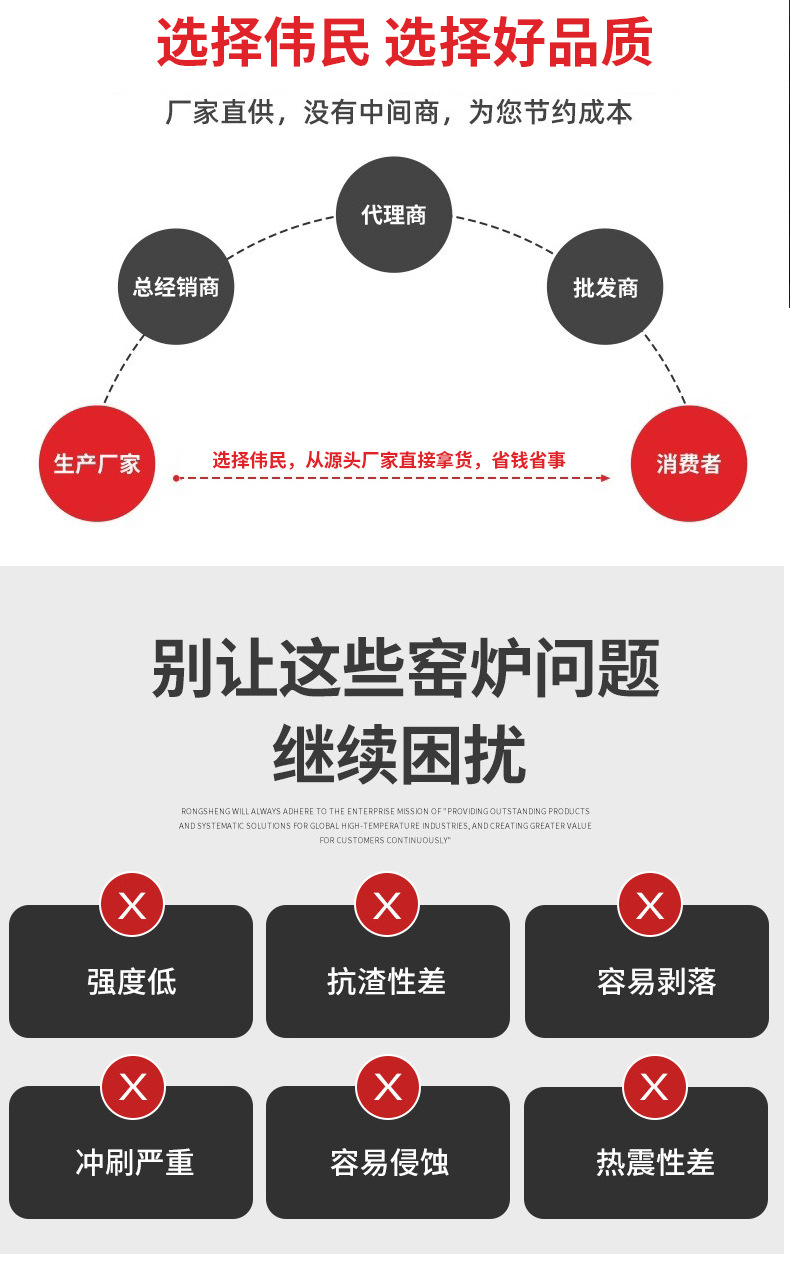 网带式淬火炉
