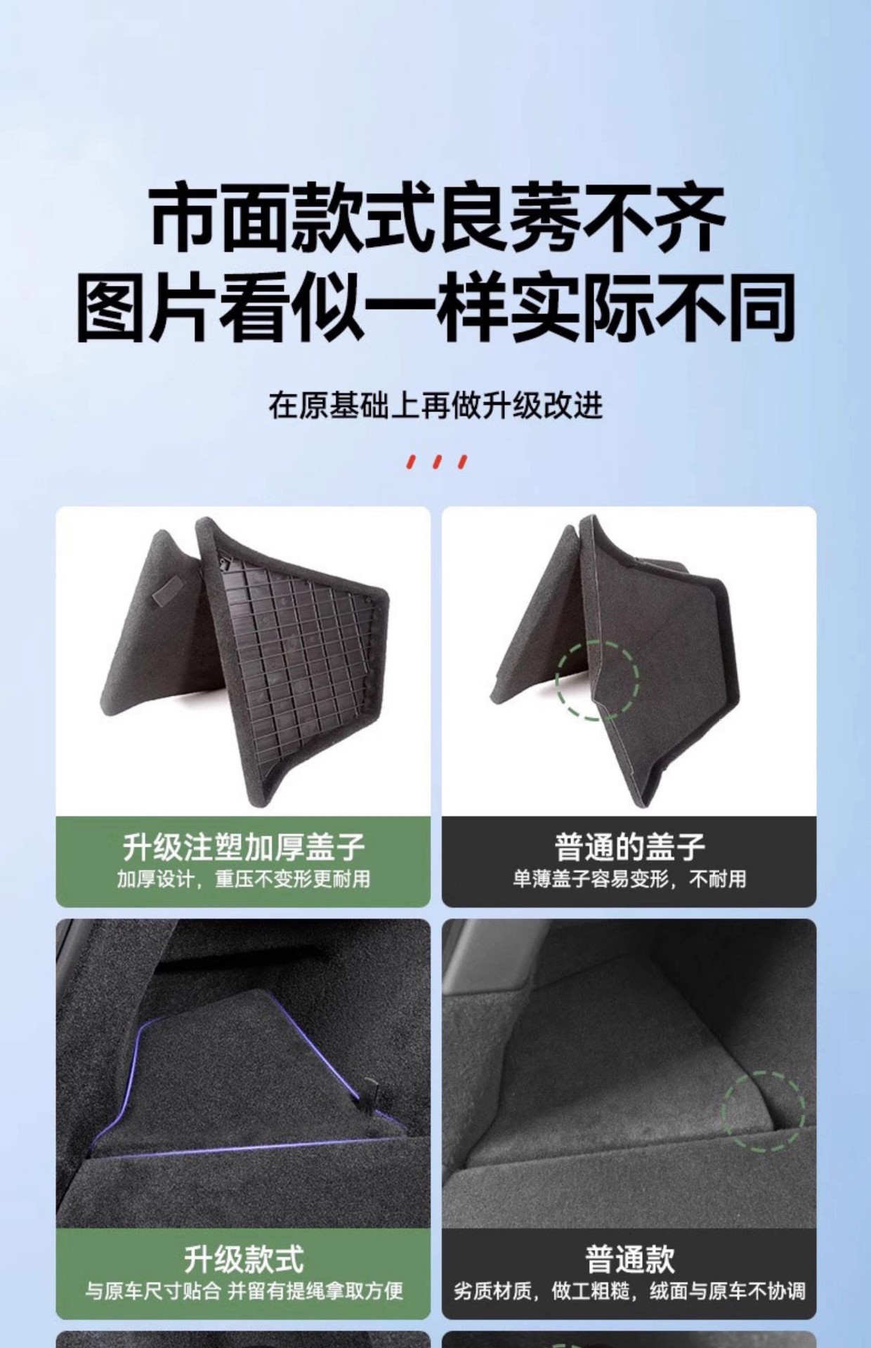 Suitable for Tesla's New Model 3/Y/Yl Trunk Storage Box, Full-Cover Door Storage Box on Both Sides