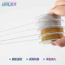 �ձ�ܛ䓽z�� ���y�z�� �M��7���錚�� DIY���������