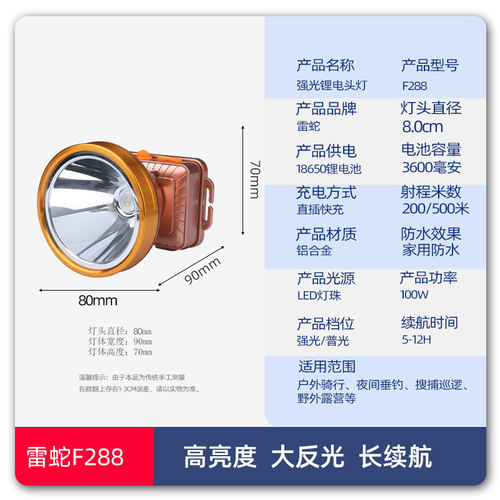 Wholesale 1 million-watt high-power charging strong flashlight Outdoor fishing LED head-mounted long-range lithium battery headlamp