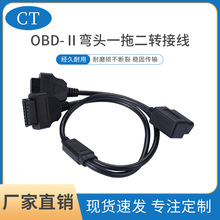 ֱNobd2^һ϶DӾ ܇\Ll܇DӾ