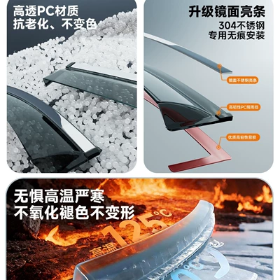 Rain shield — guards, window rain shields