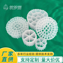 mbbr����������K1K2K3�Ҹ��~�ג�Ĥ��������Bֳ�^�Vˮ̎��K5�V��