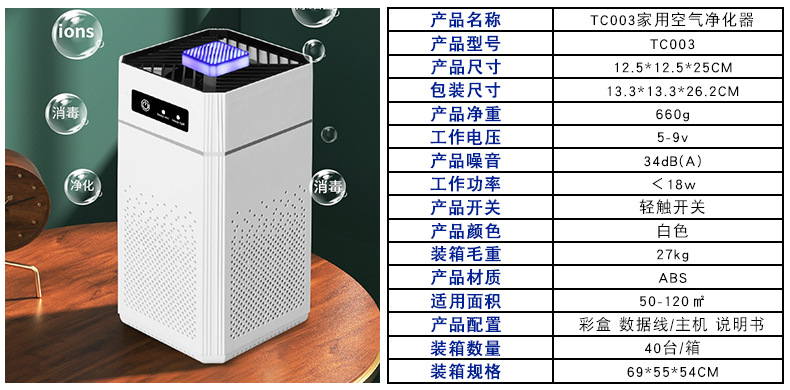 Car Air Purifier New Car Interior Wireless Car Air Purifier Removes Formaldehyde, Removes Smoke and Eliminates Odors