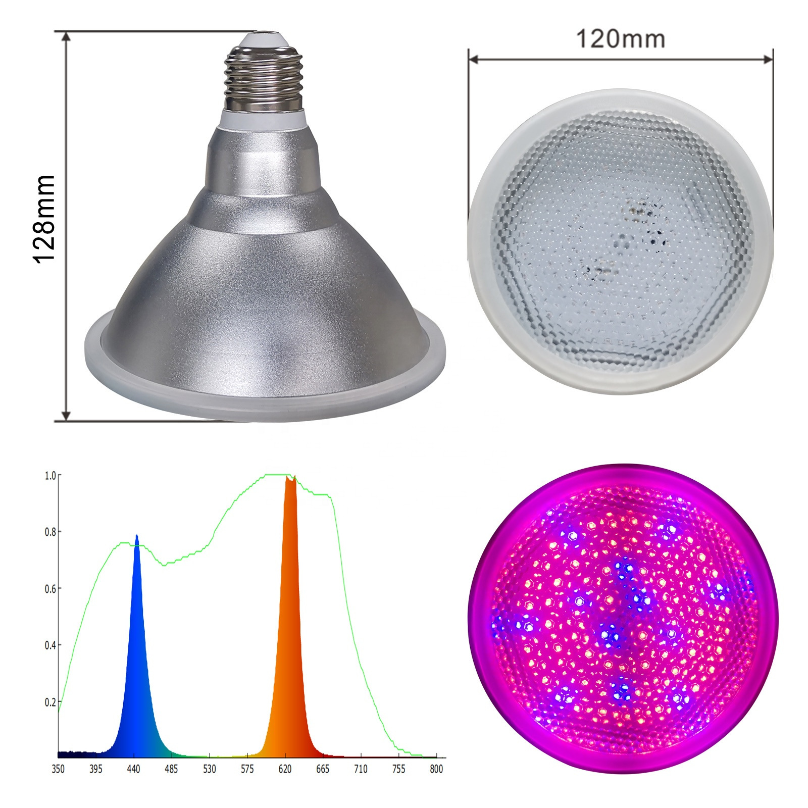 PAR3815WȫLED120°ֲIP65԰Ҳ