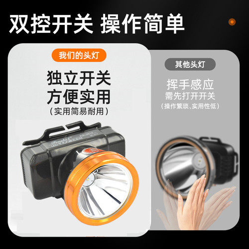 High-intensity LED headlamp for night fishing long-range shooting charging outdoor camping miner's lamp fishing spotlight ultra-long-lasting head-mounted flashlight
