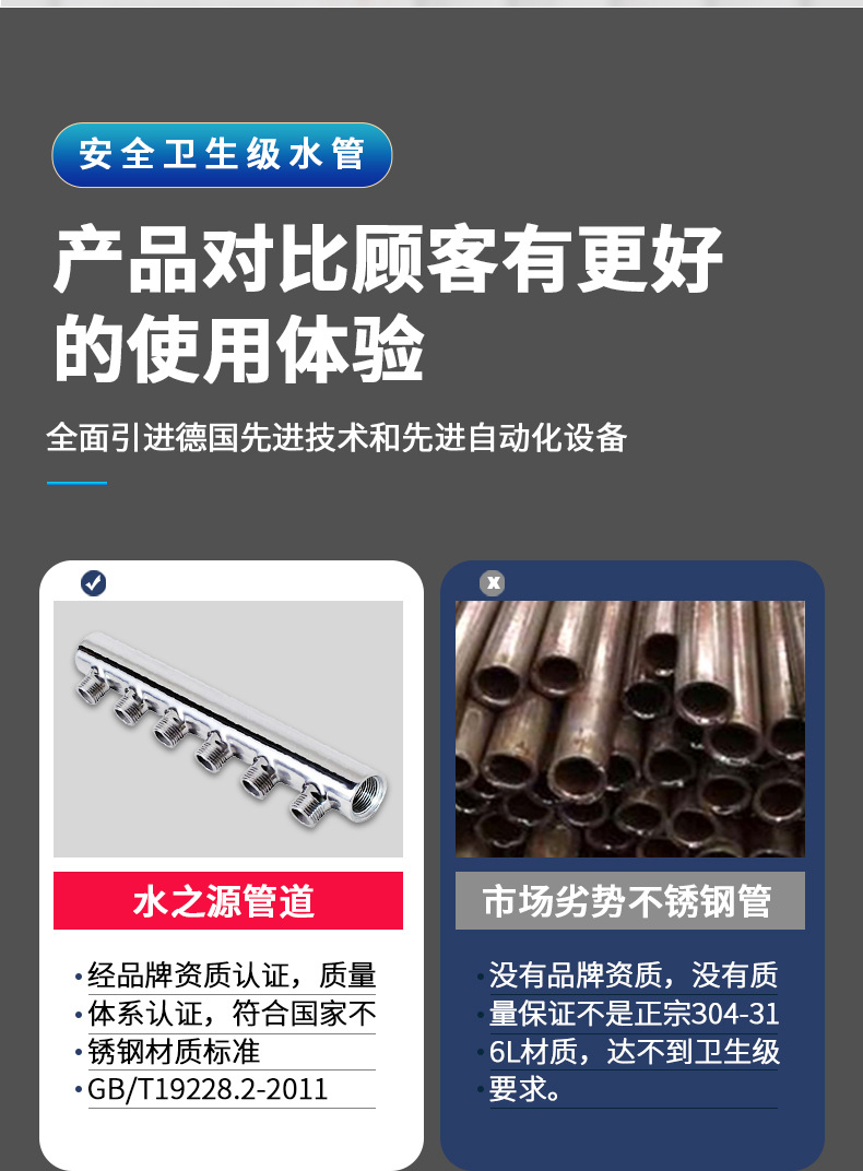 1688水之源分水器详情_05