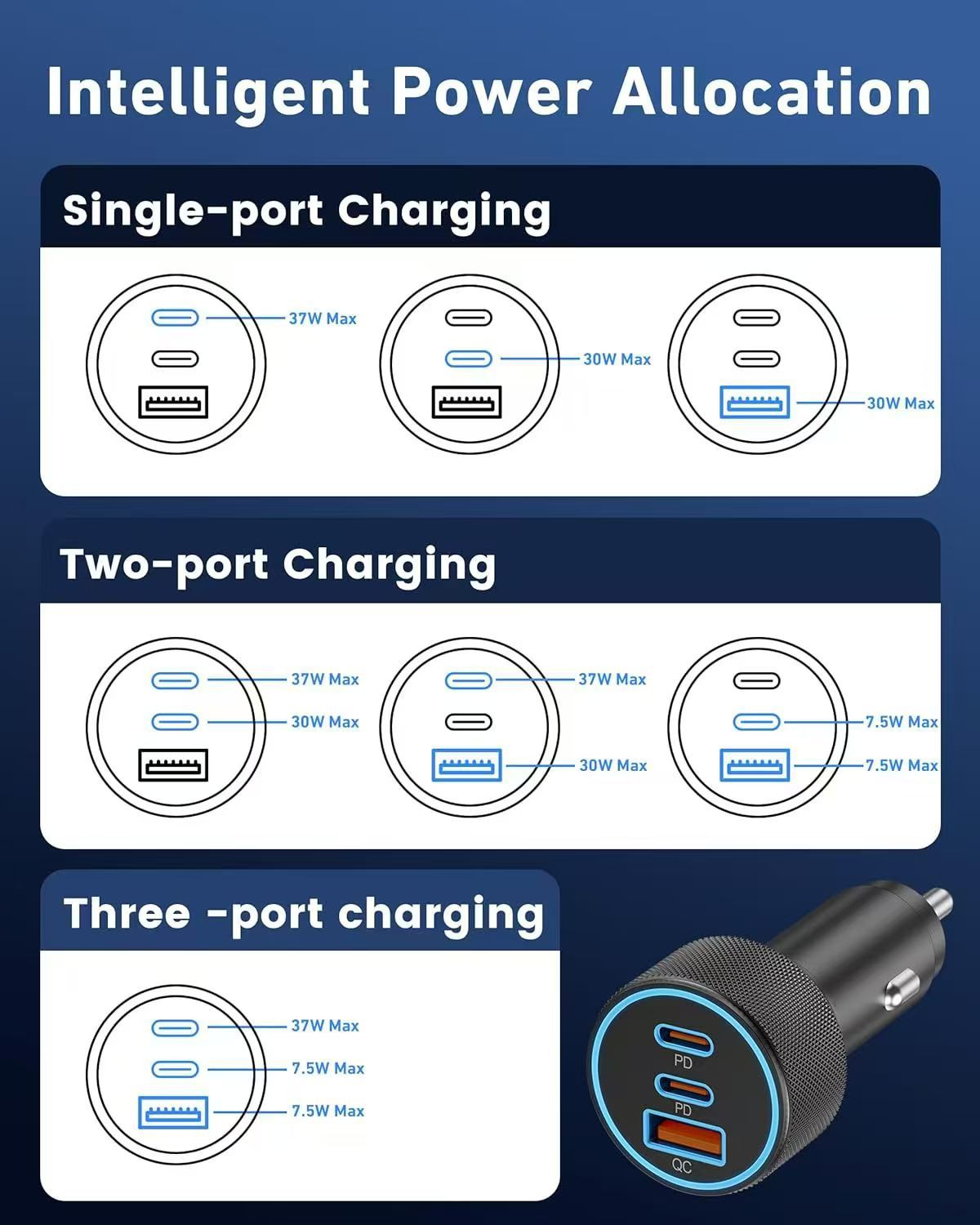 Cross-Border New Aluminum Alloy Car Charger Qc3.0 Aluminum Alloy Car Mobile Phone Charger Dual Pd30W Fast Charging