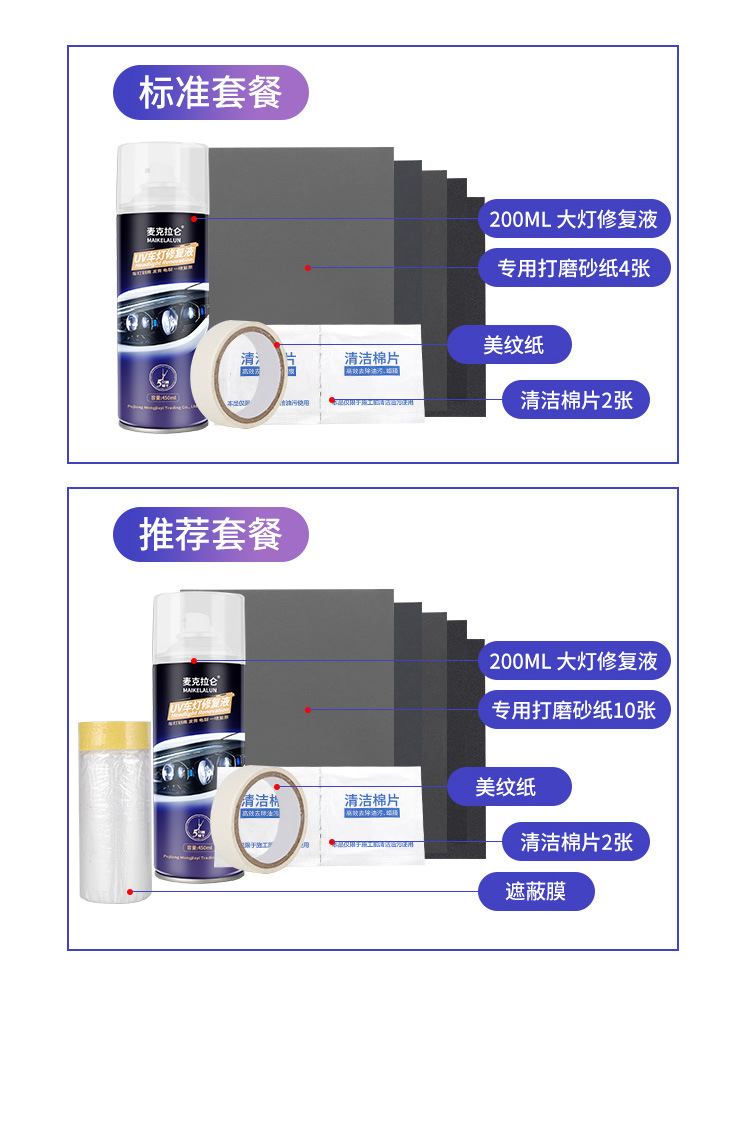 Car Headlight Refurbishment Repair Liquid Kit Tool Polishing Car Lights Scratches Yellowing Lampshade Coating Cleaning Agent Magic Tool