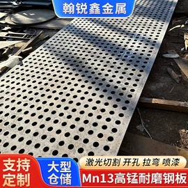 耐磨板;高强度板;耐候板