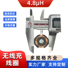 �S�Ҷ����O���ֱ�o����늾�Ȧ�l��늸����ܹ��δ���Ԫ����