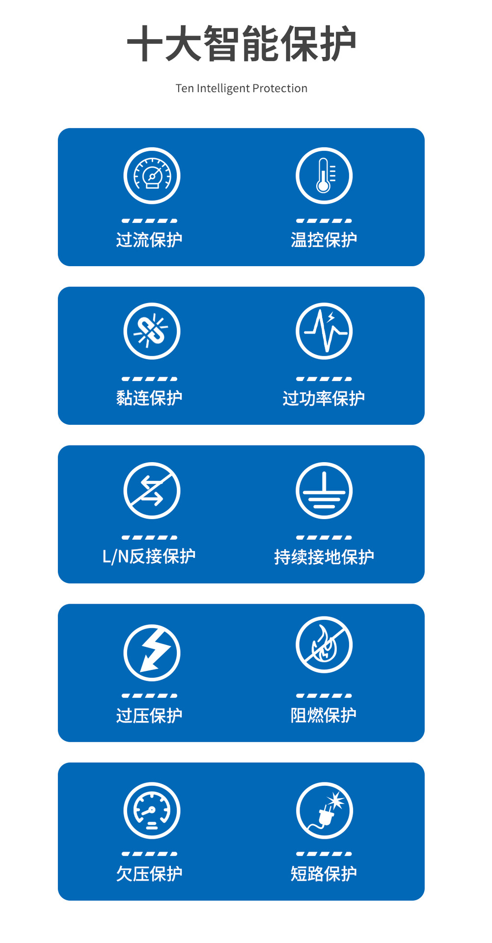 Hong Kong Tesla External Discharge Gun Nacs American Standard North American Ccs2 European Standard European Socket Reverse External Discharge Gun