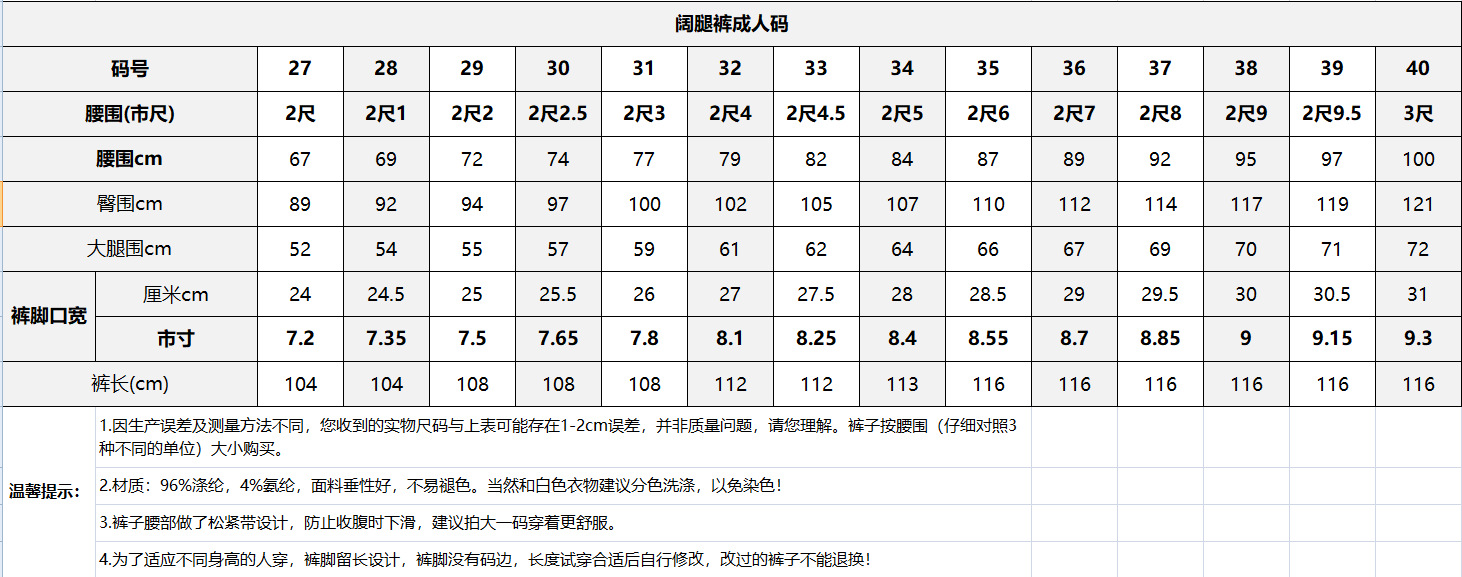 详情图