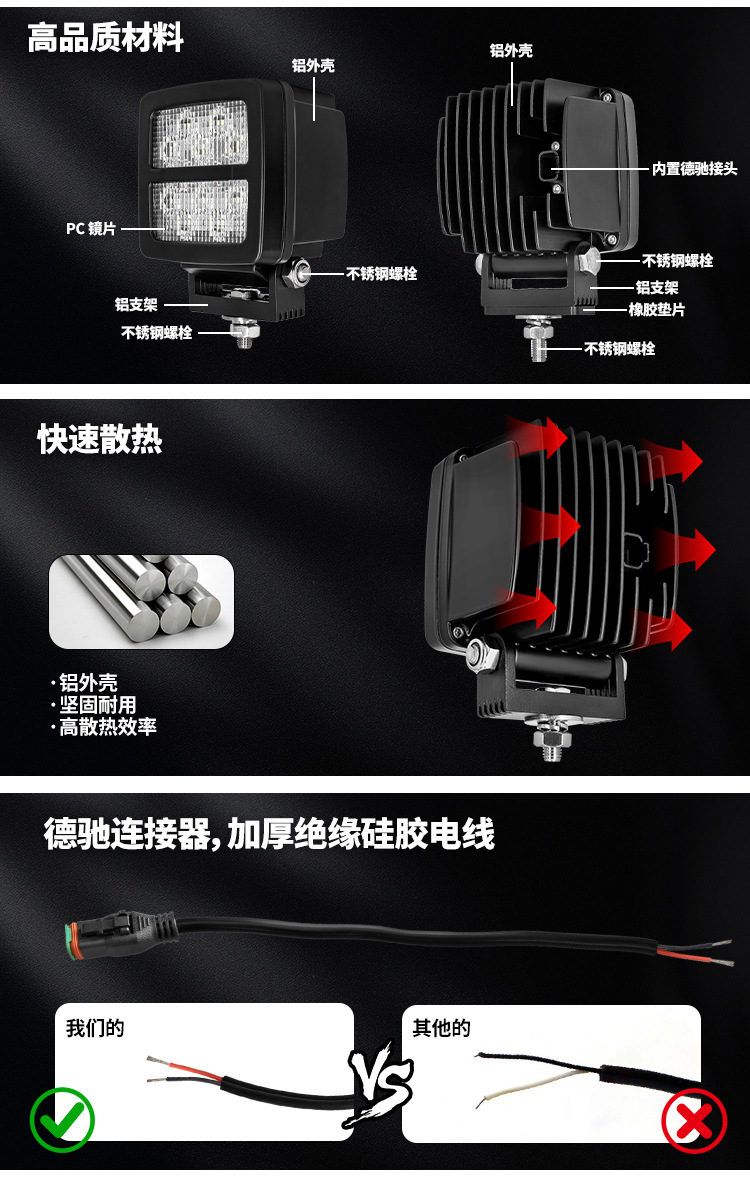 Excavator LED work light 55W high power, waterproof and shockproof large arm lighting spotlight for mining heavy machinery