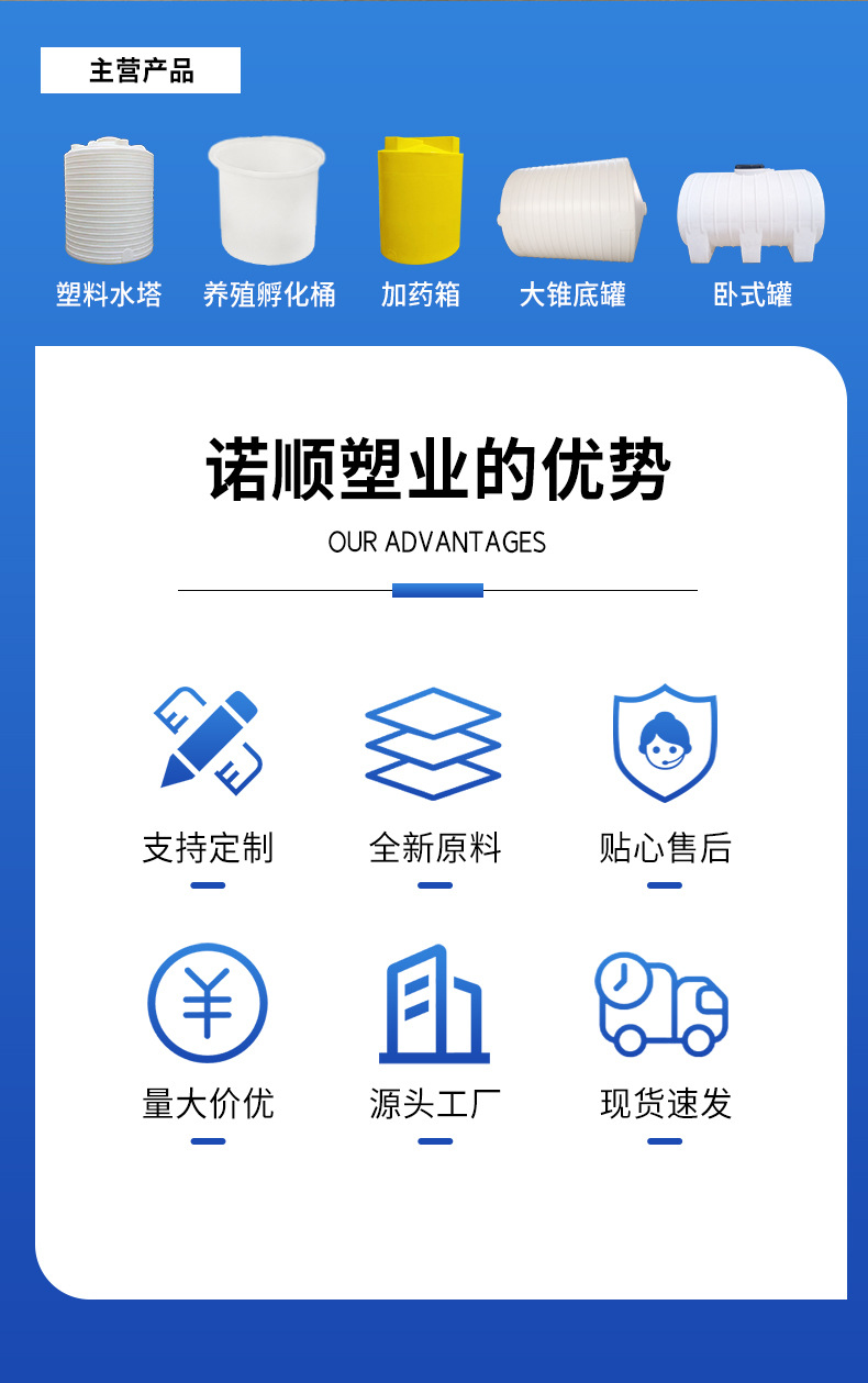 加药箱搅拌桶_03