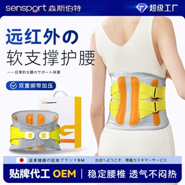 运动护膝;护腕;护踝
