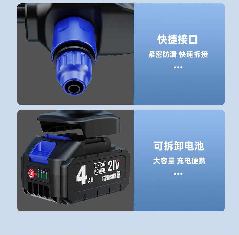 Cross-Border Household Wireless Car Washing Machine, New Three-In-One High-Pressure Water Gun, High-Power Rechargeable Lithium Battery Car Washing Machine