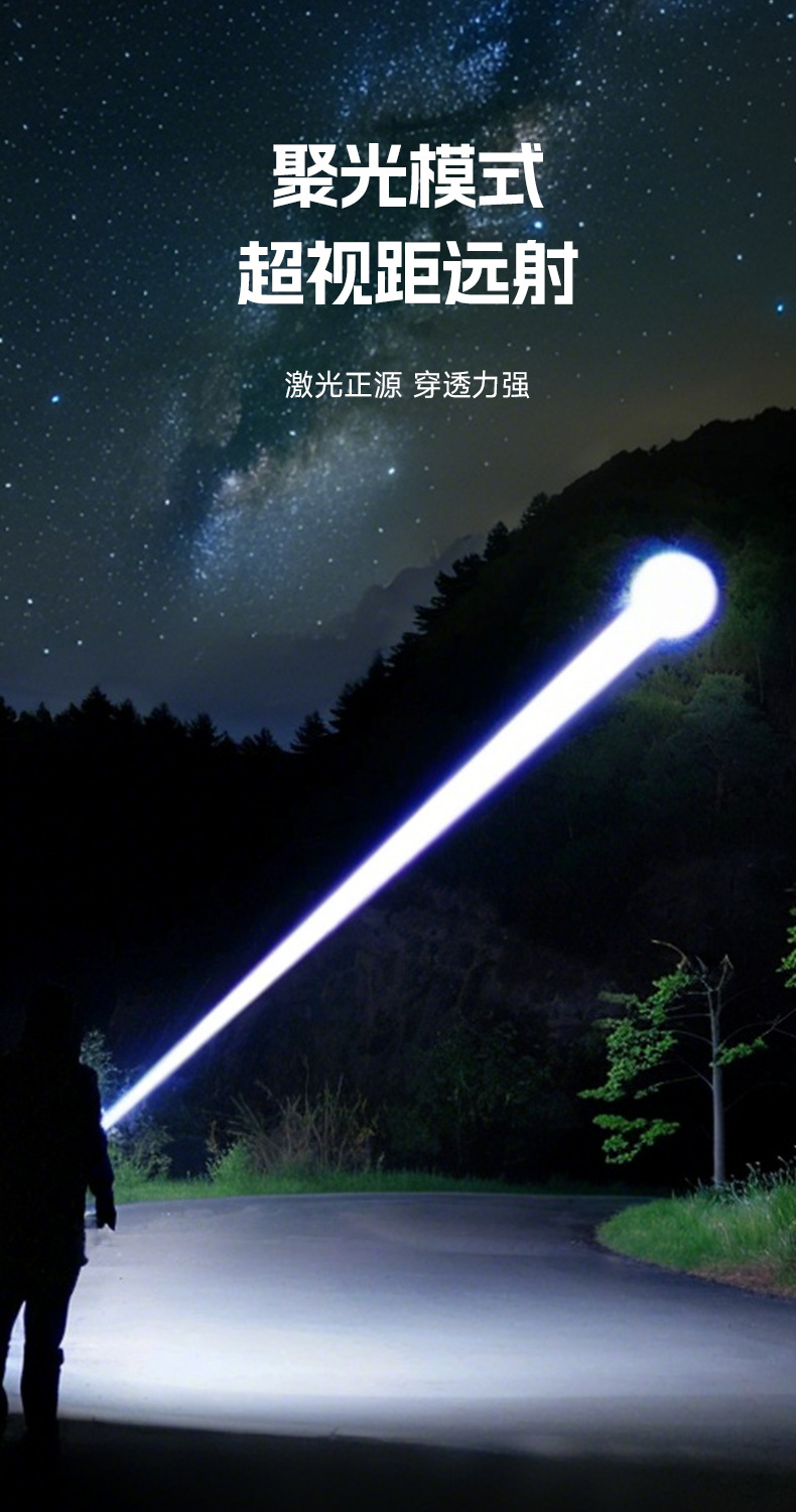 Cross-border best-selling alloy ultra-bright flashlight, zoomable high-intensity light for camping and outdoor use, wholesale