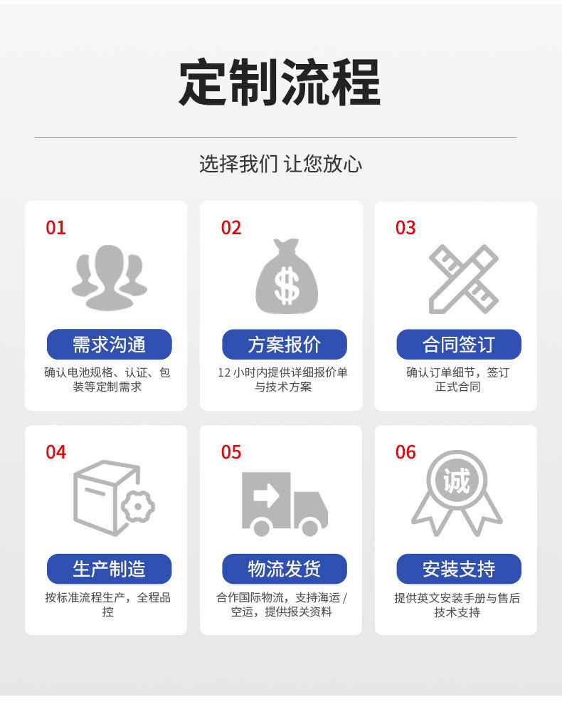5度壁挂堆叠储能电池_14.jpg