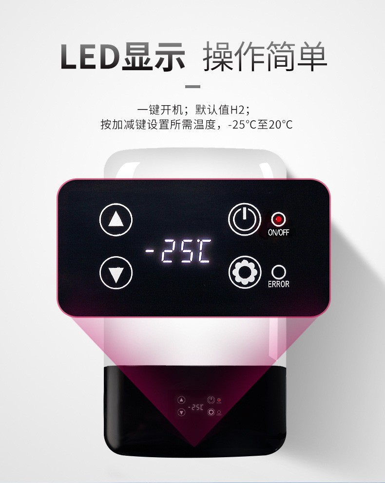 Car Refrigerator 28 Liters All-Plastic Model with Compressor Cooling, Dual-Use for Car and Home, Refrigeration and Freezing, Small Refrigerator, Outdoor Portable