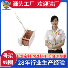 SùǼܾȦ ߵ˸БȦ 늙CO늴Ȧ