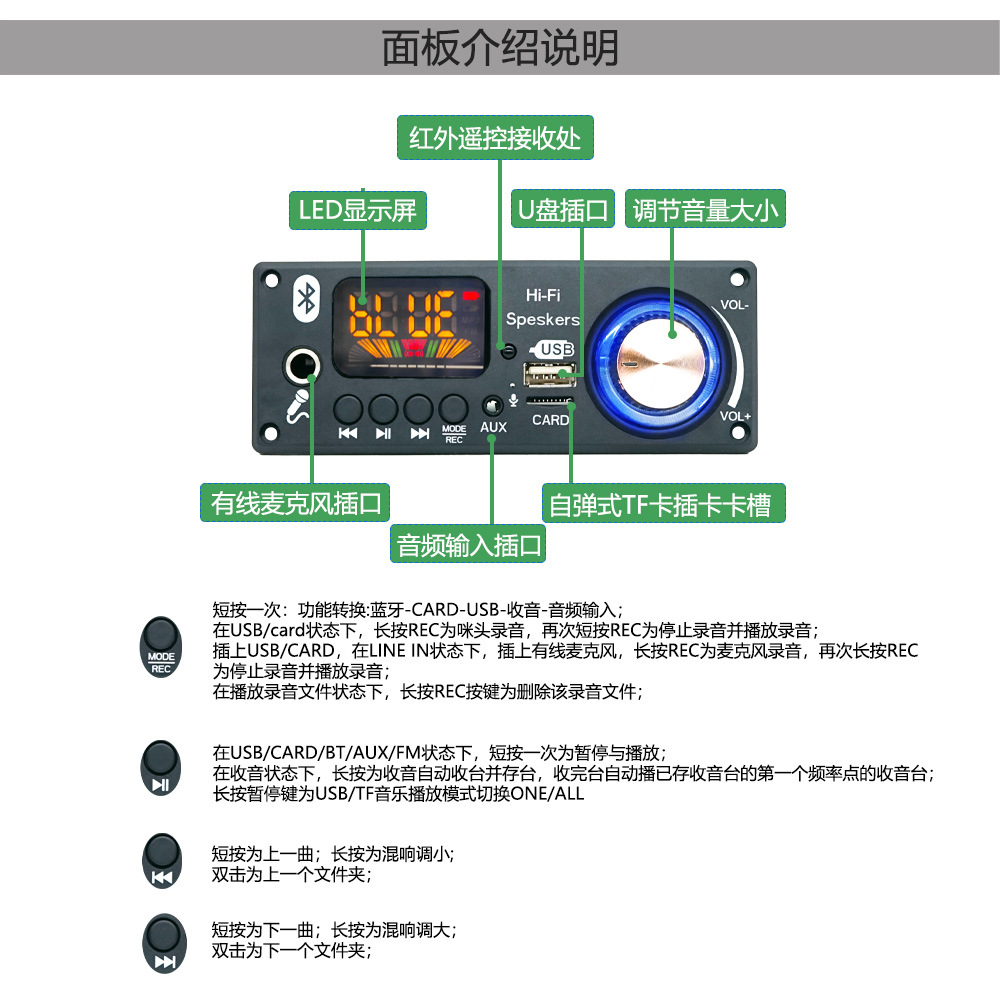 Módulo Amplificador Bluetooth de 2*80W de Alta Potencia, Compatible con Micrófono para Llamadas, Reproductor MP3, Placa Amplificadora Bluetooth con Decodificación de Audio