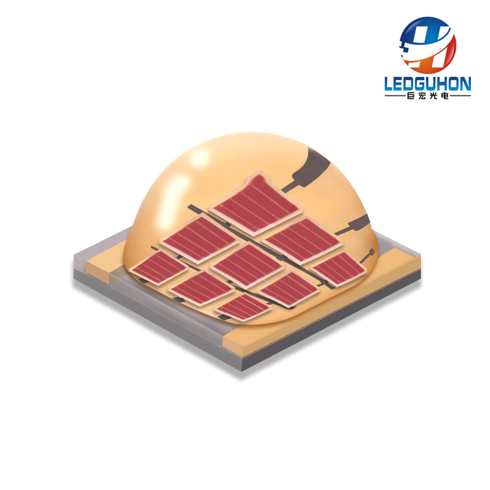 7070ɫ30Wled̨ƻƸRGBɫԴ