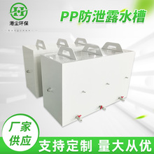 pp���B©��й©ˮ�� ����������|����������