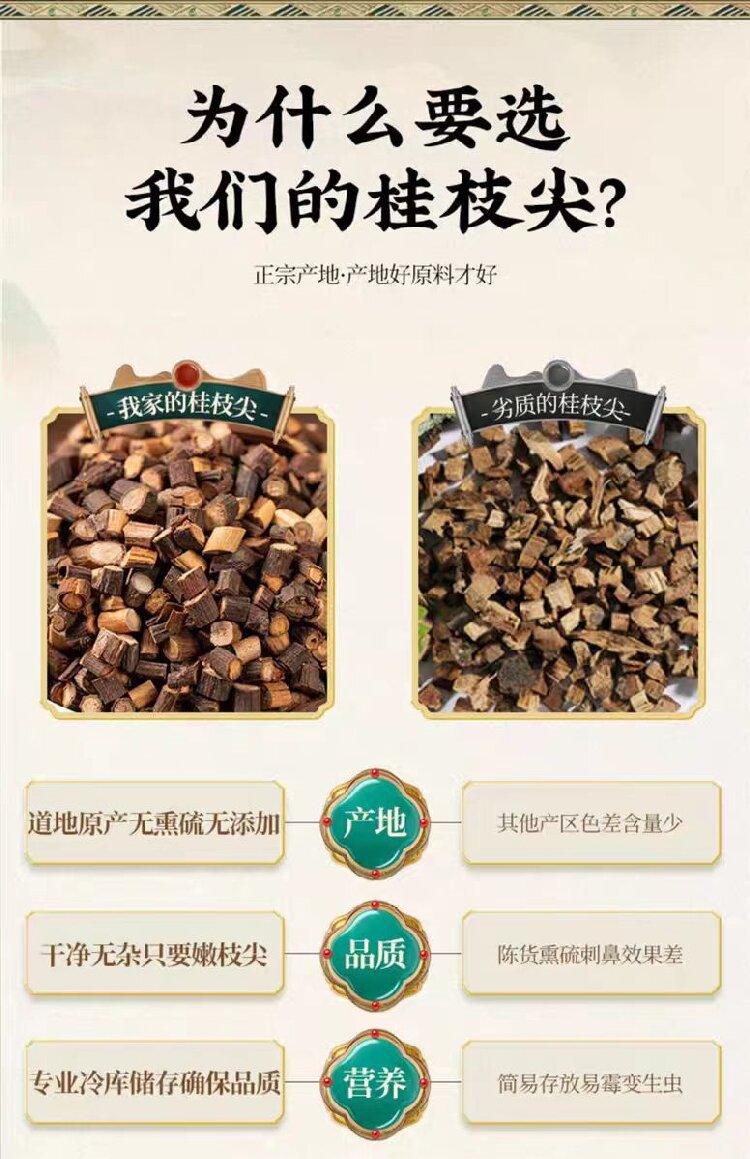 Gui Zhi Tip Slices (Cinnamomum cassia) — Wild-Harvested Guangxi Cinnamon Twig for Tea & Decoction specifications