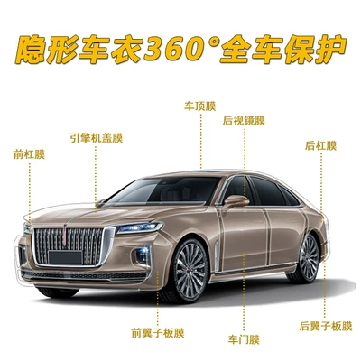film, sold in full rolls, Car paint protective film