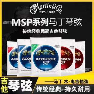 Product Media