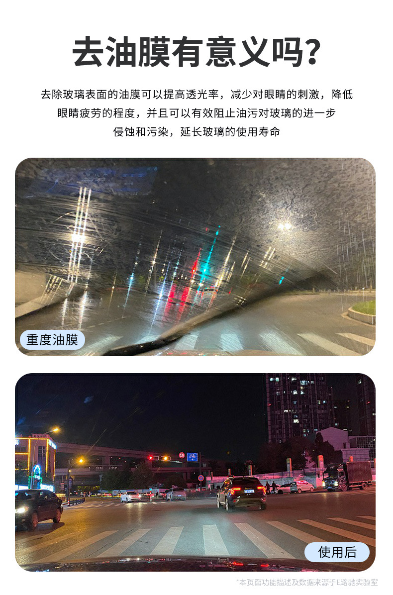 E-Lichi Glass Nano Degreasing Film Remover Front Windshield Cleaning Car Cleaning Black Technology Car Window