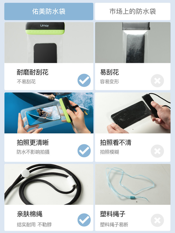 【対外貿易】クロスボーダーの商品源漂流潜水水泳携帯電話防水カバー透明卸売携帯電話防水袋|undefined