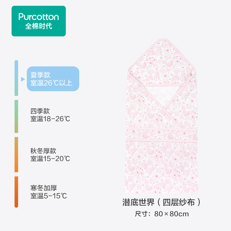 여름모델 - 언더워터월드 [25년 신제품, 얼리어답터 체험]