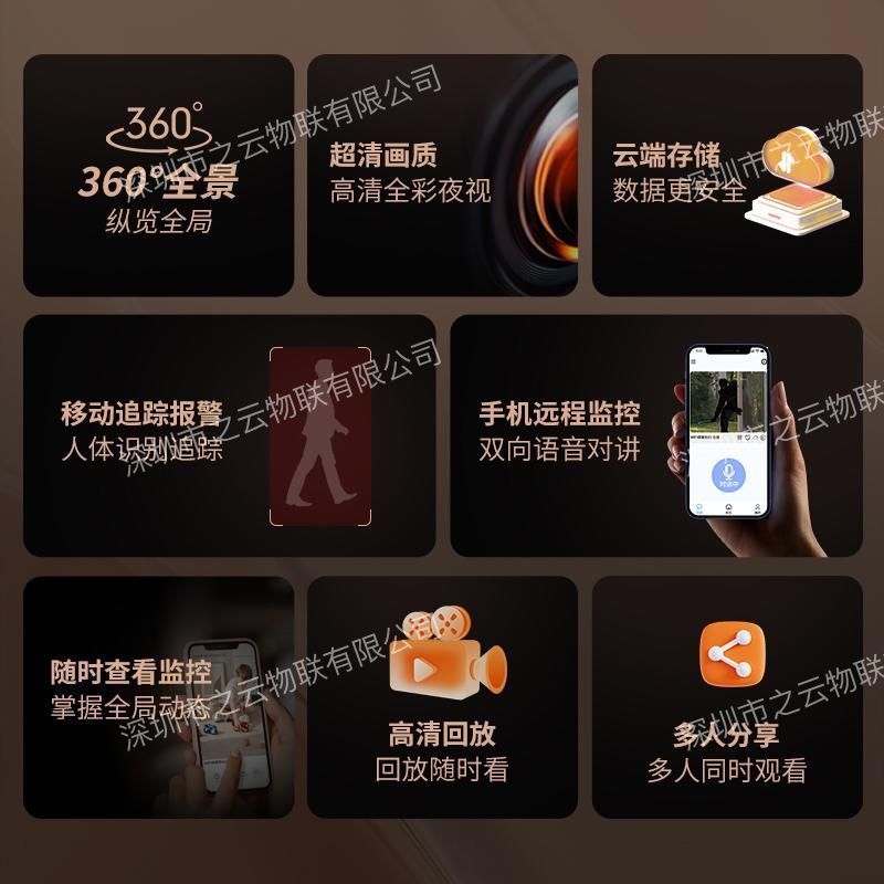 ワイヤレスモニタリング防水防塵屋内外モニター360度死角なしカメラ家庭用携帯電話リモート|undefined