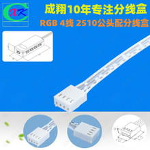 �F؛����LED�Ӿ�������1��9�׷־��й����^һ�־ſ�RGB��������