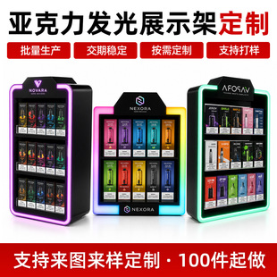 �������F����led�l��չʾ�� �羳�ں����F����չ���̳���мܶ���