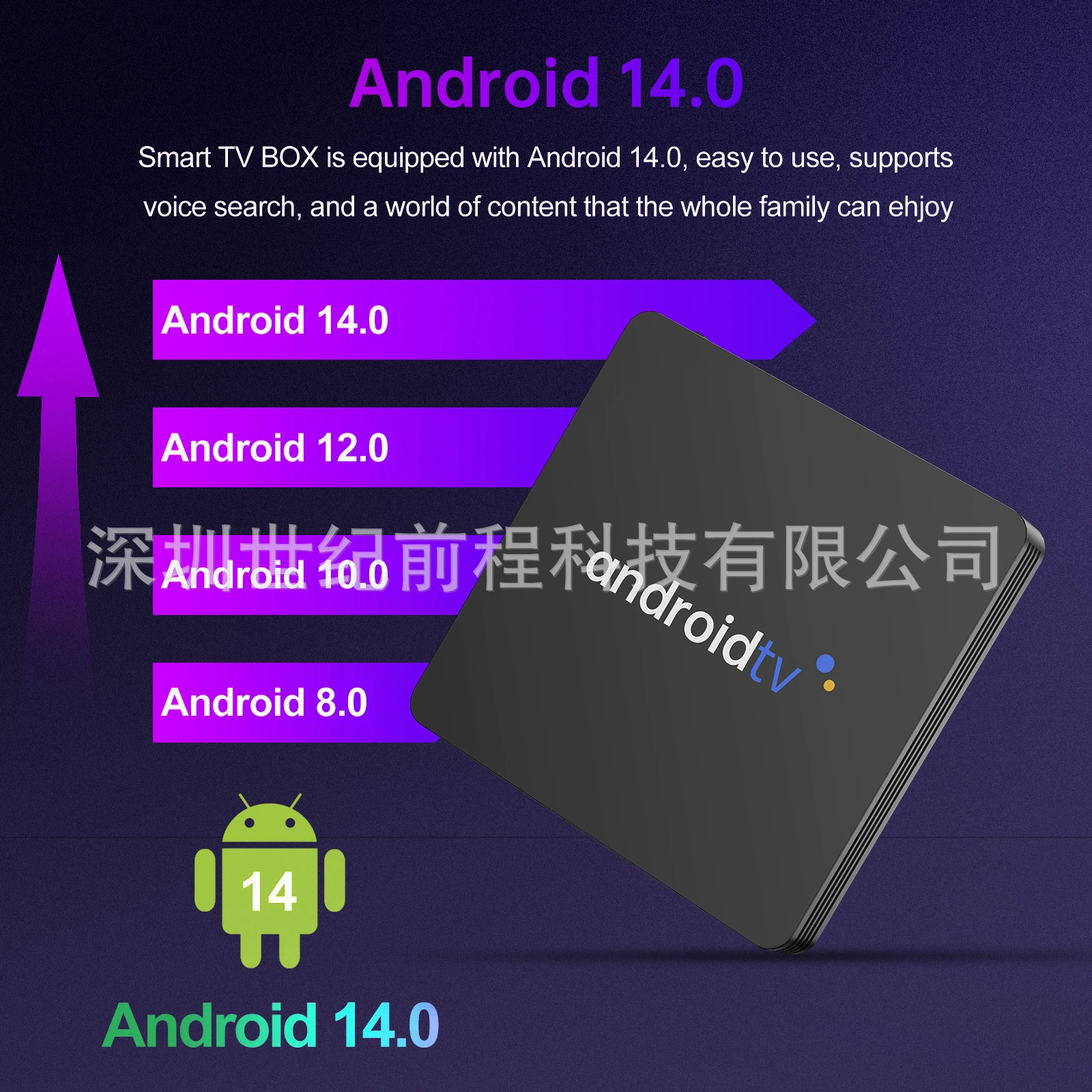 Сетевой набор ТВ-приставка S905L двойной диапазон сеть 4K HD дом Android 14 ТВ-бокс кросс-бордер ТВ Бокс
