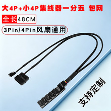 ��X4p�D��4pin�������L�ȔUչ���������4�һ����PWM�ؿ��D�Ӿ�