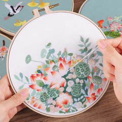 刺繍手作りdiy材料バッグ自己刺繍蘇刺繍団子リボン刺繍初心者刺繍刺繍古風置物