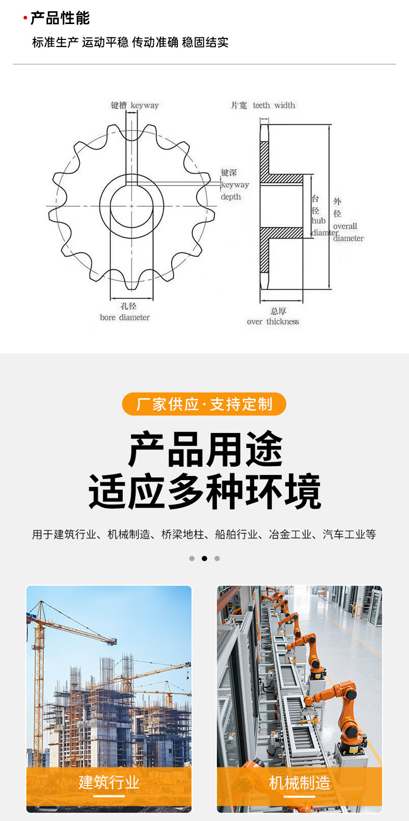 Manufacturer Custom-Made Industrial Gears with Hard Toothed Surfaces, 45 Steel Drive Wheels, Heavy-Duty Non-Standard Custom-Made Small Gears