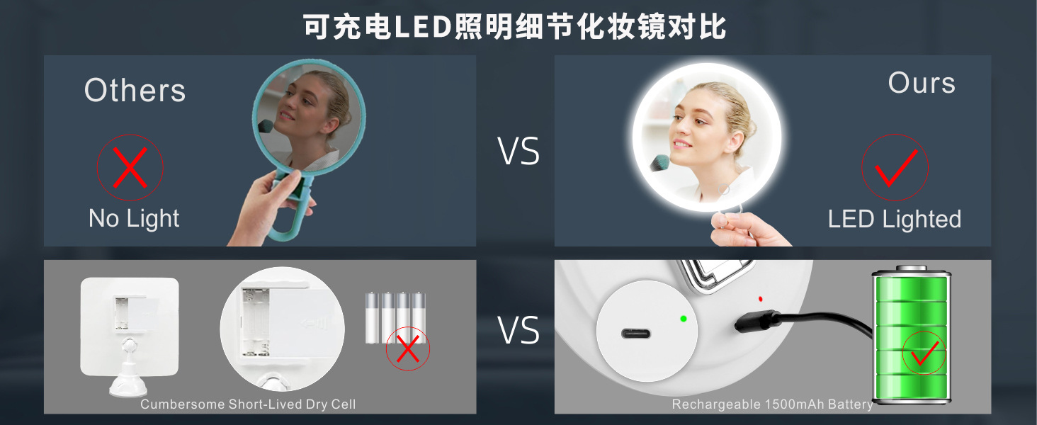 详情2