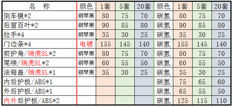 价格.png