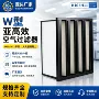 定制高效风量组合式过滤器