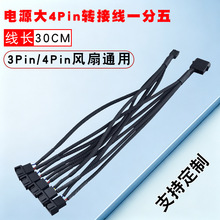 ��X�C���Դ����4Pin��4P�D3/4�һ�����D�Ӿ�PWM�ؿ��L�ȔUչ��