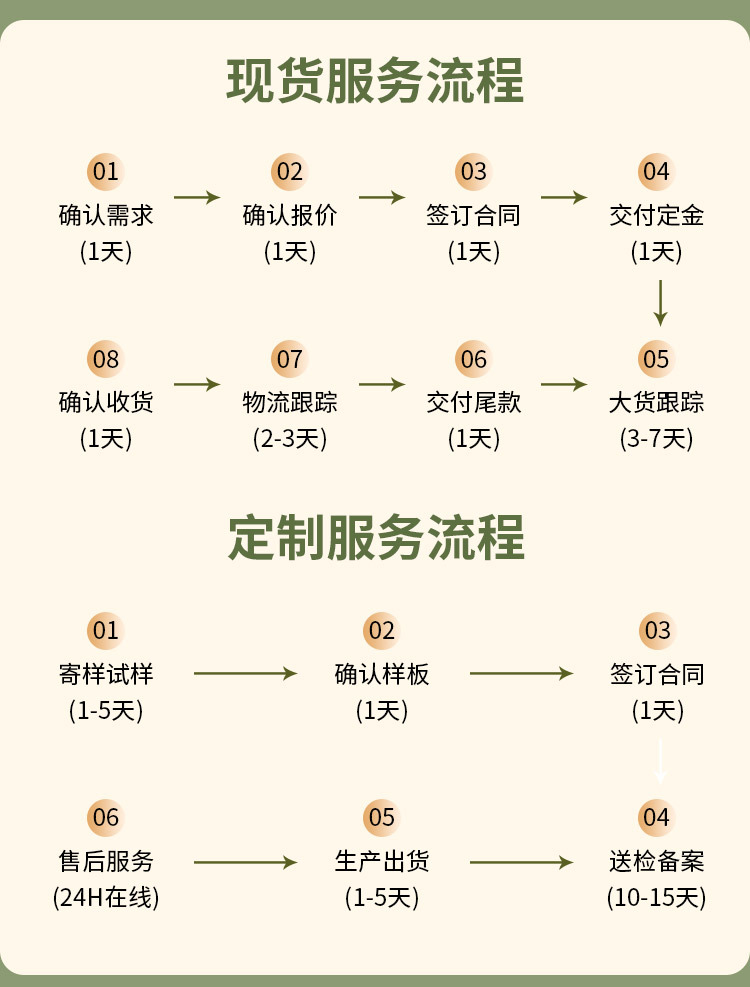 详情_21